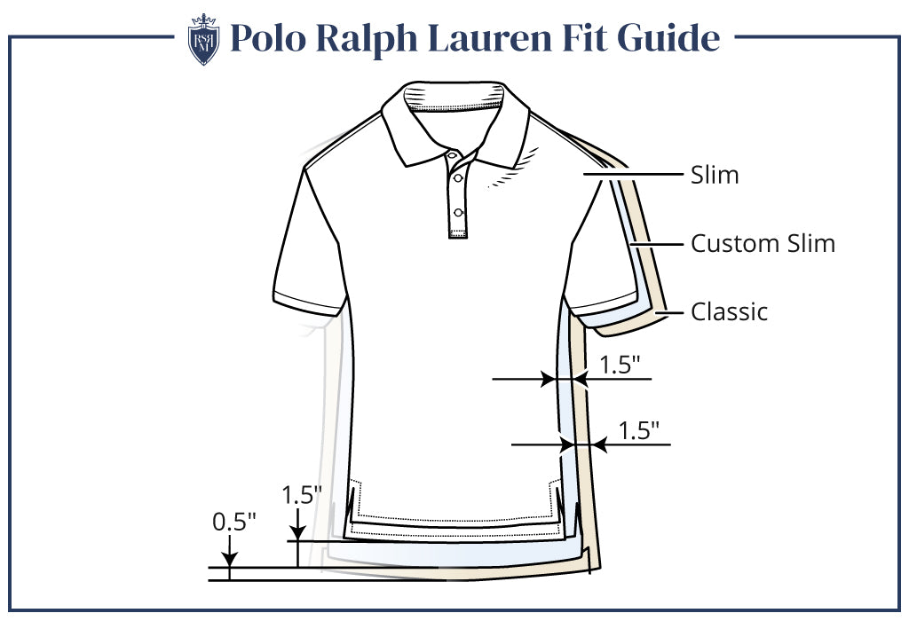 Can You Wear A Polo With A Suit? | 5 Ways to Wear Polos