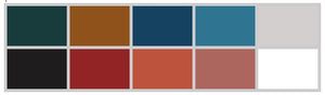 How to Make Your Own Wardrobe Colour Palette!