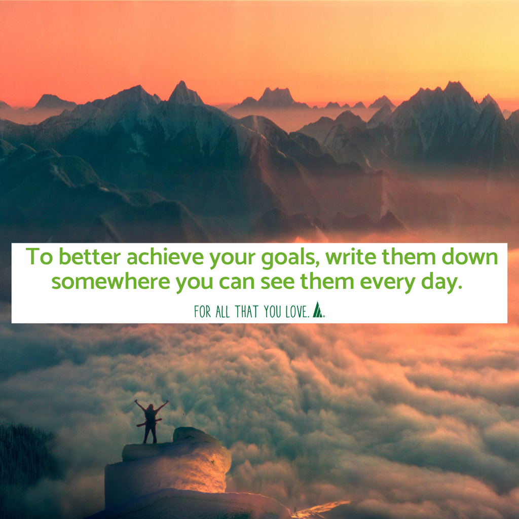 The Essentials Of Writing Out Your Goals