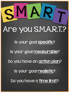 How To Set Smart Goals For Your Education